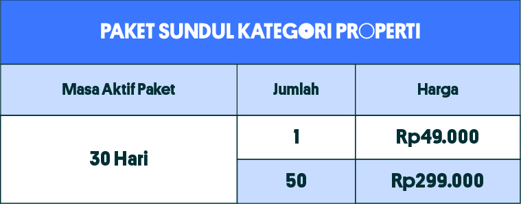 Harga Sundul Properti.jpg