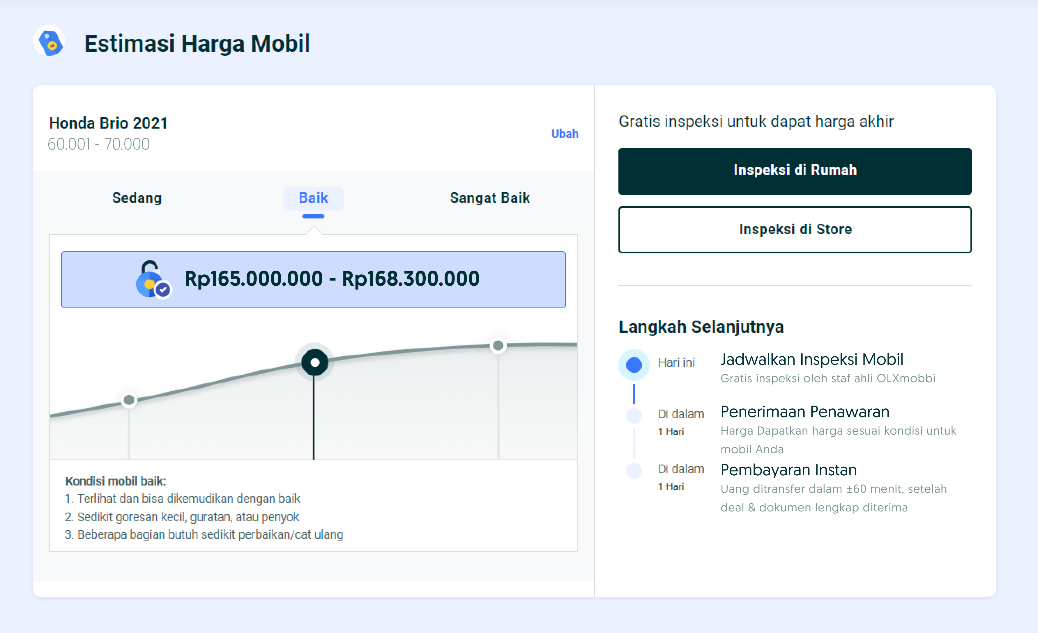 Cara Mudah Menjual Mobil_Image 2.png