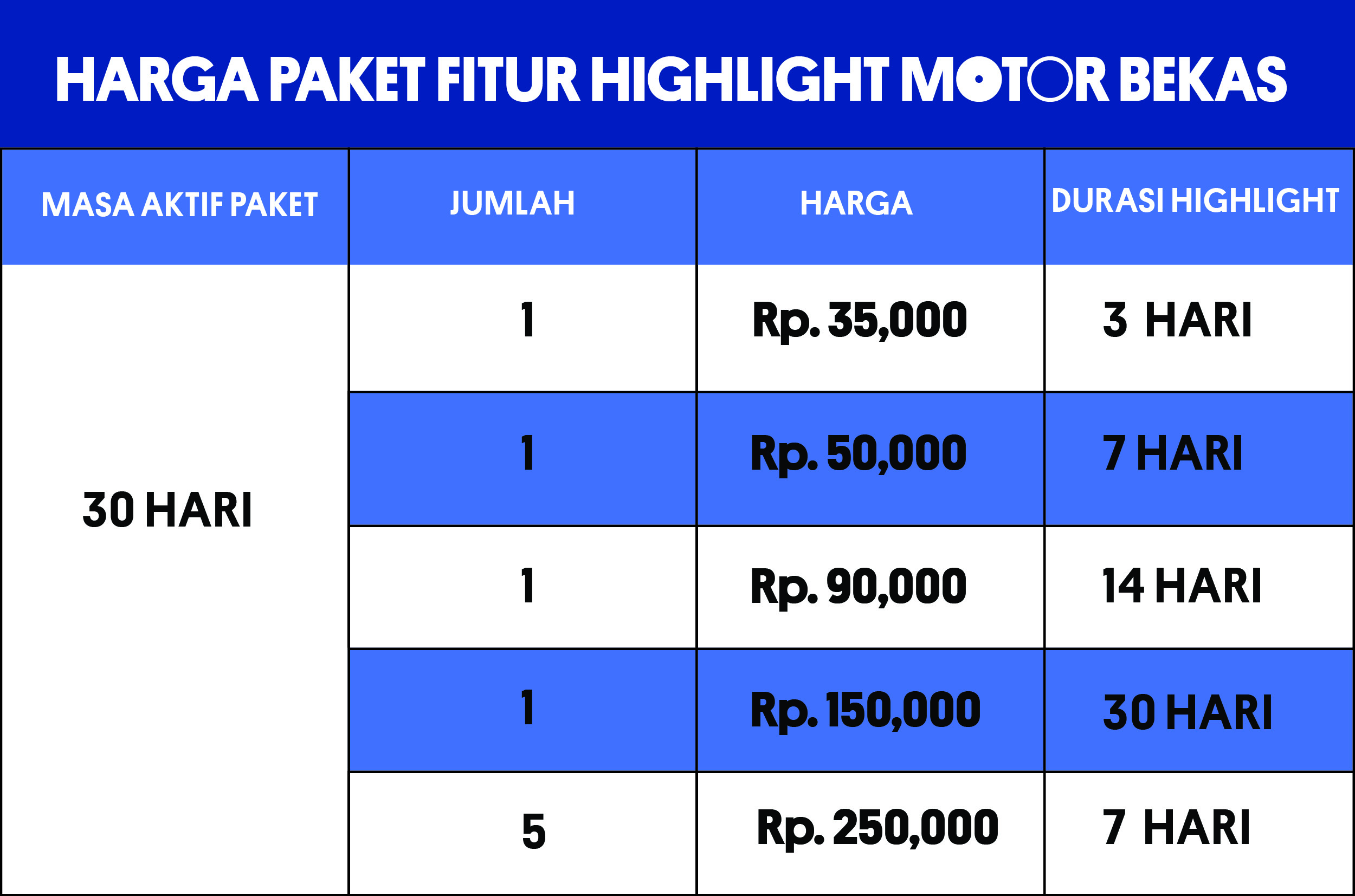 HIGHLIGHT_MOTOR_BEKAS.jpg
