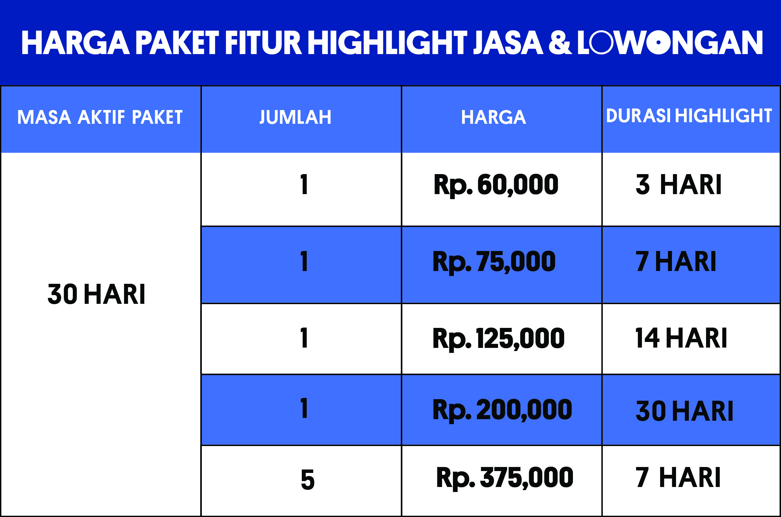 HIGHLIGHT_JASA___LOWONGAN_KERJA.jpg