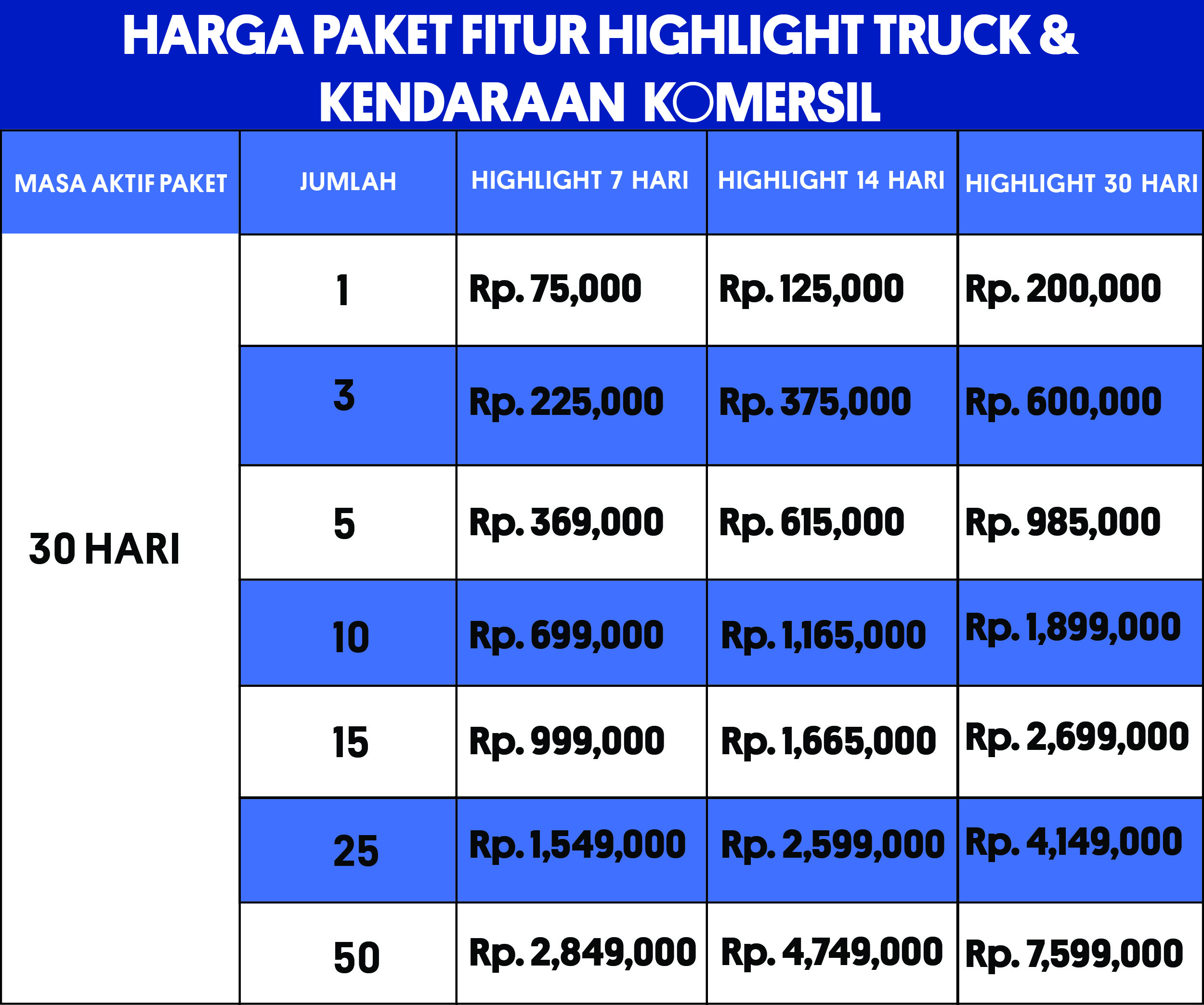 HIGHLIGHT_TRUK___KENDARAAN_KOMERSIL.jpg