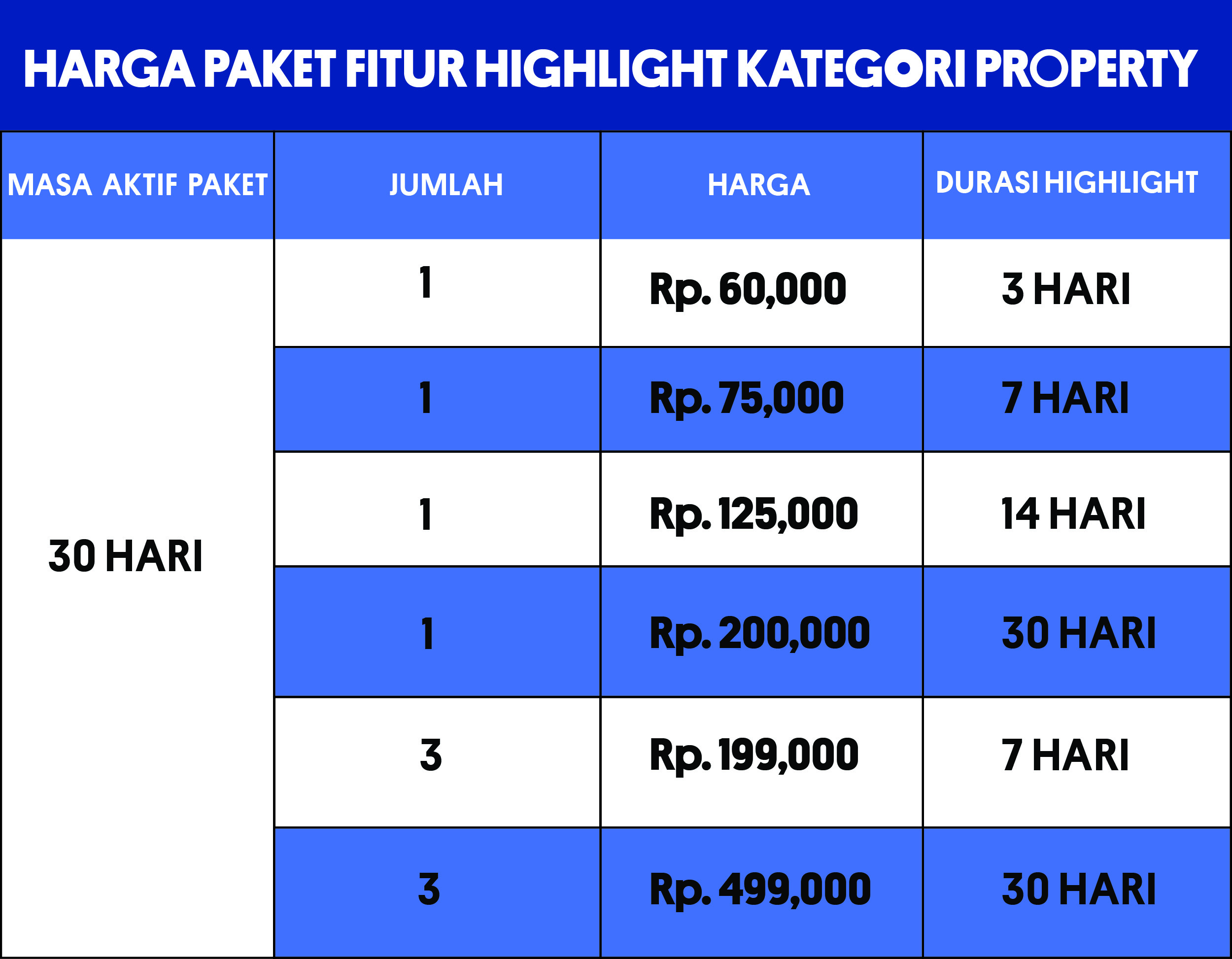 HIGHLIGHT_PROPERTI.jpg