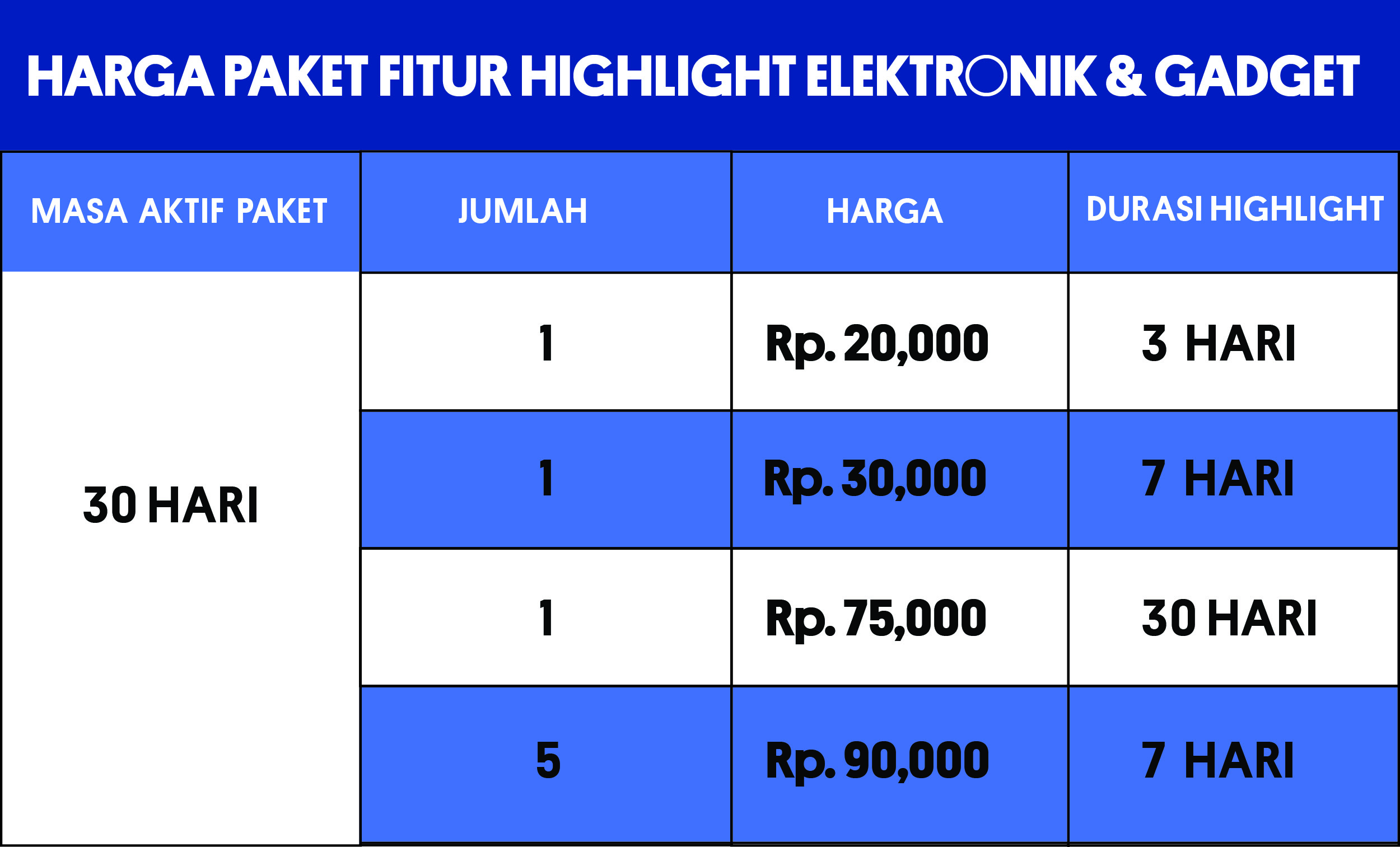 HIGHLIGHT_ELEKTRONIK___GADGET.jpg