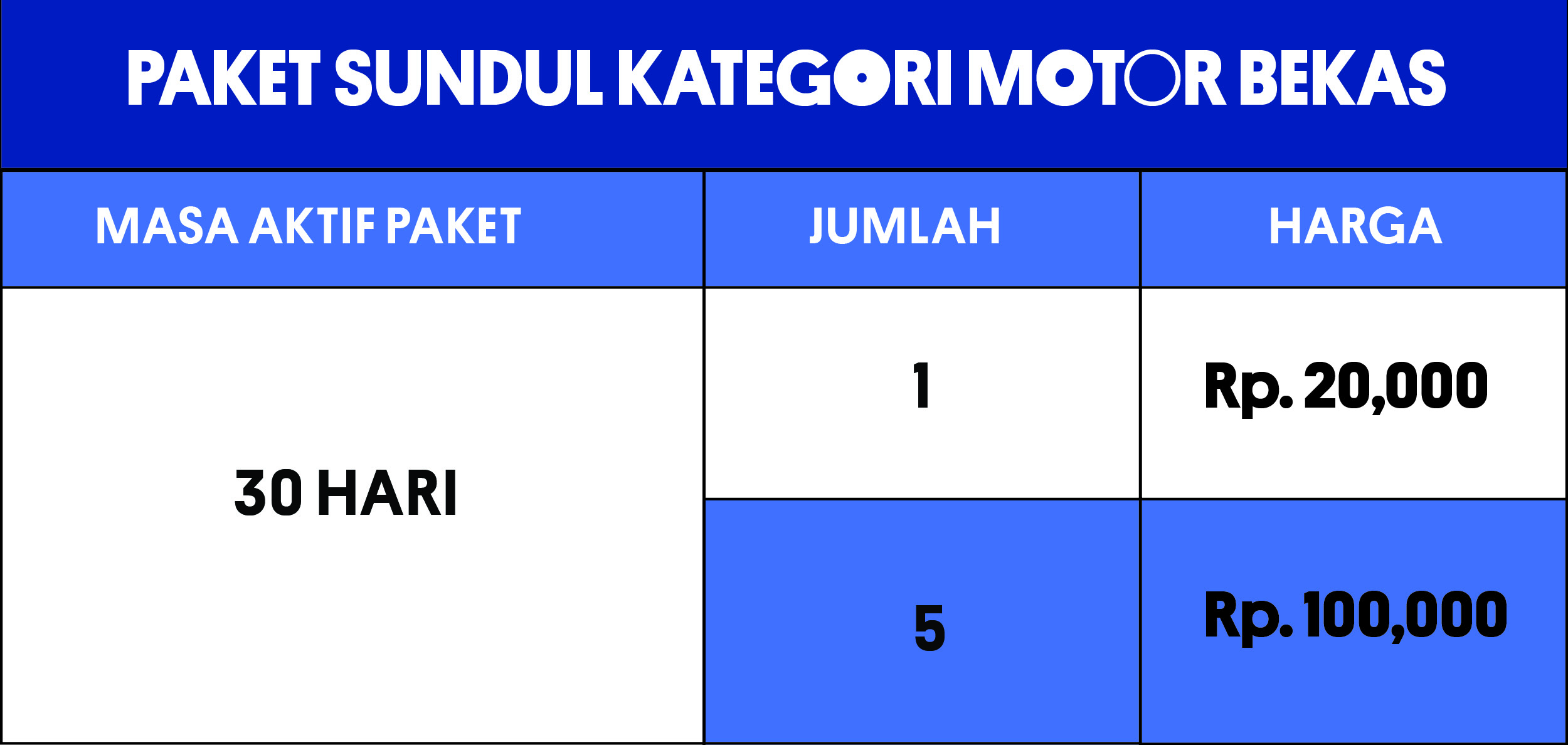 SUNDUL_MOTOR_BEKAS.jpg
