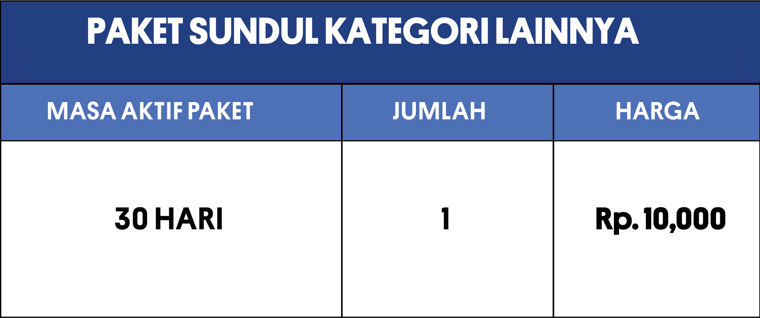 SUNDUL_LAINNYA__1_.png