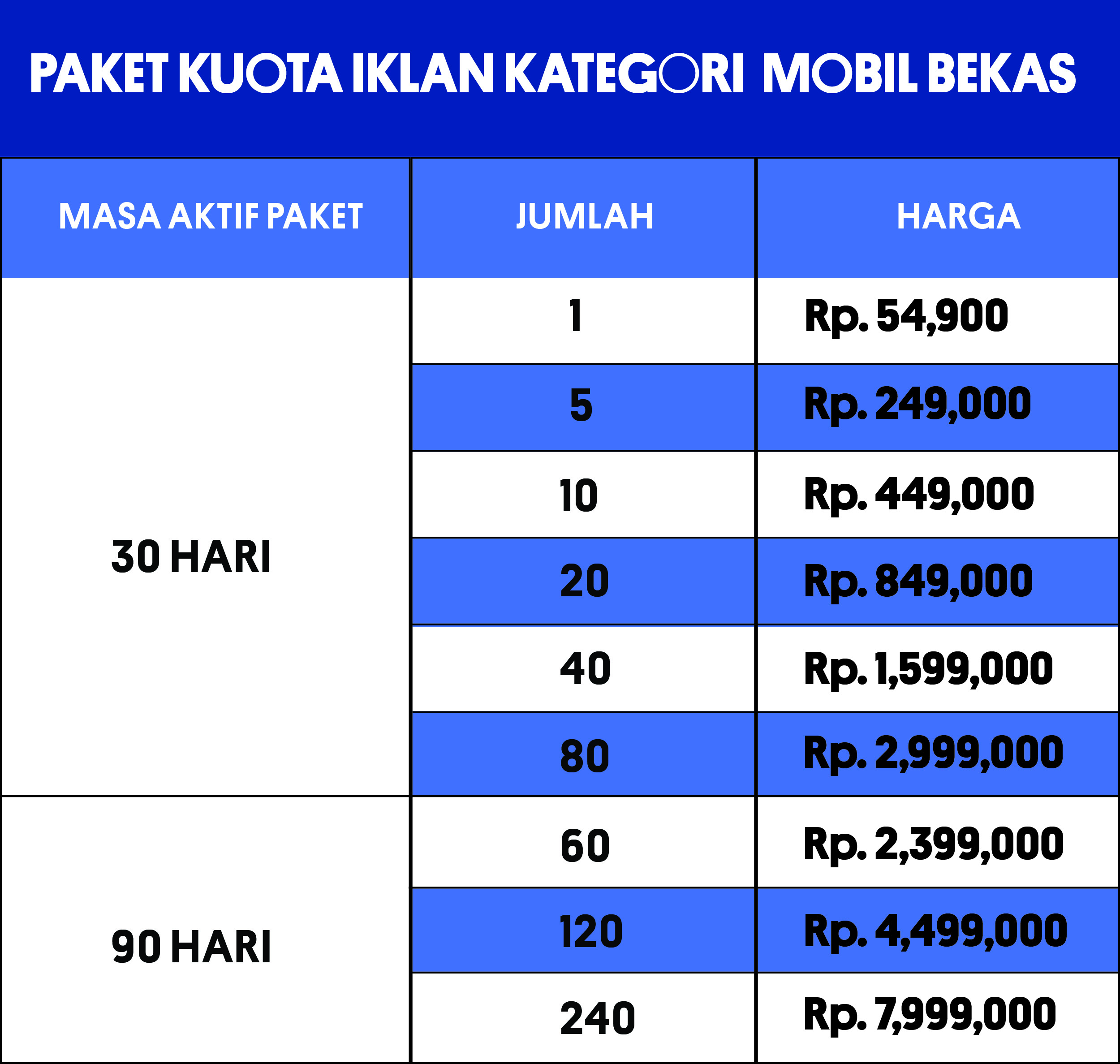KUOTA_MOBIL_BEKAS.jpg