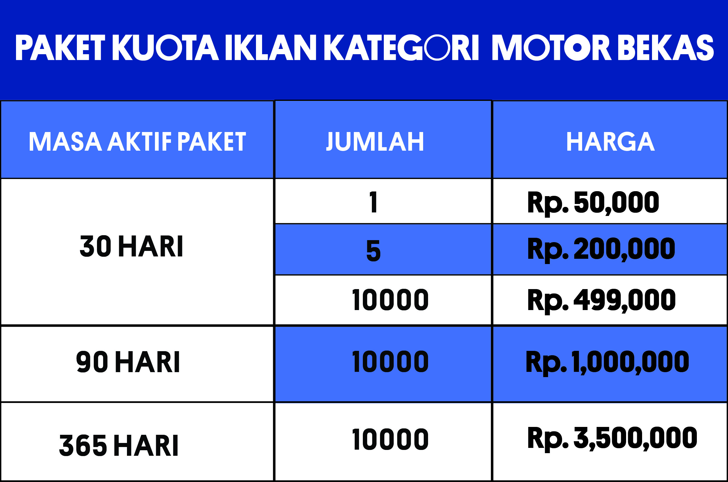 KUOTA_MOTOR_BEKAS.jpg