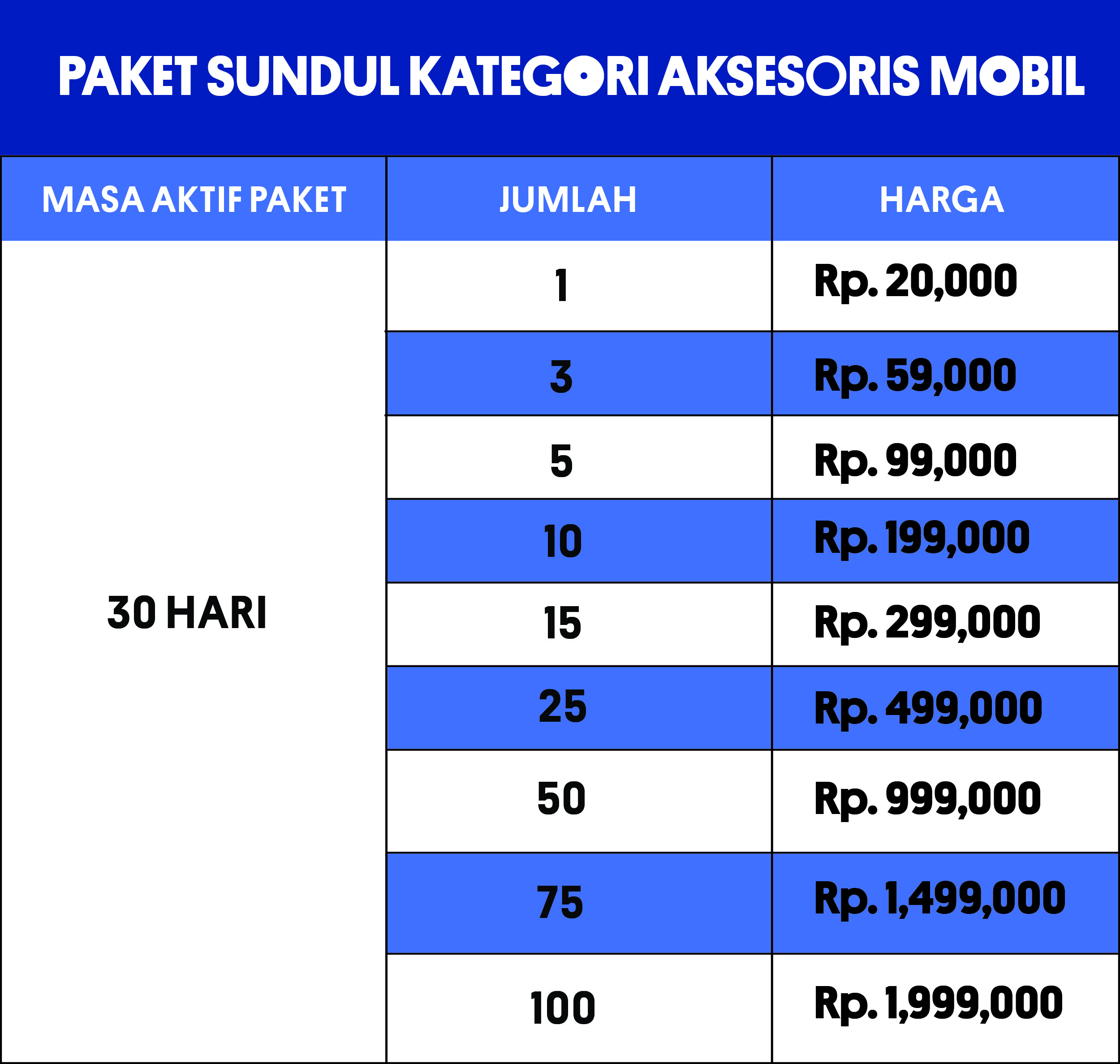 SUNDUL_AKSESORIS_MOBIL.jpg