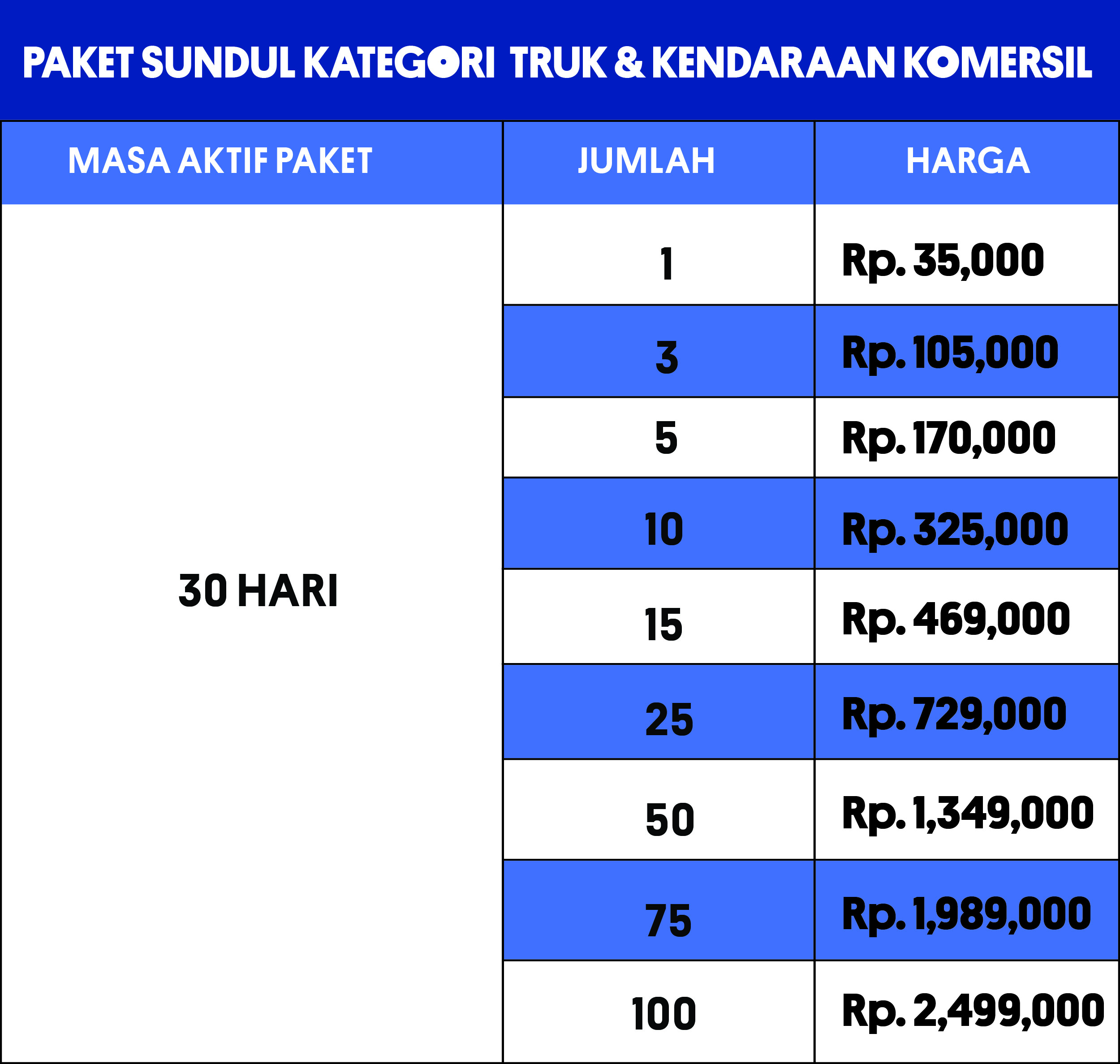 SUNDUL_TRUK___KENDARAAN_KOMERSIL.jpg