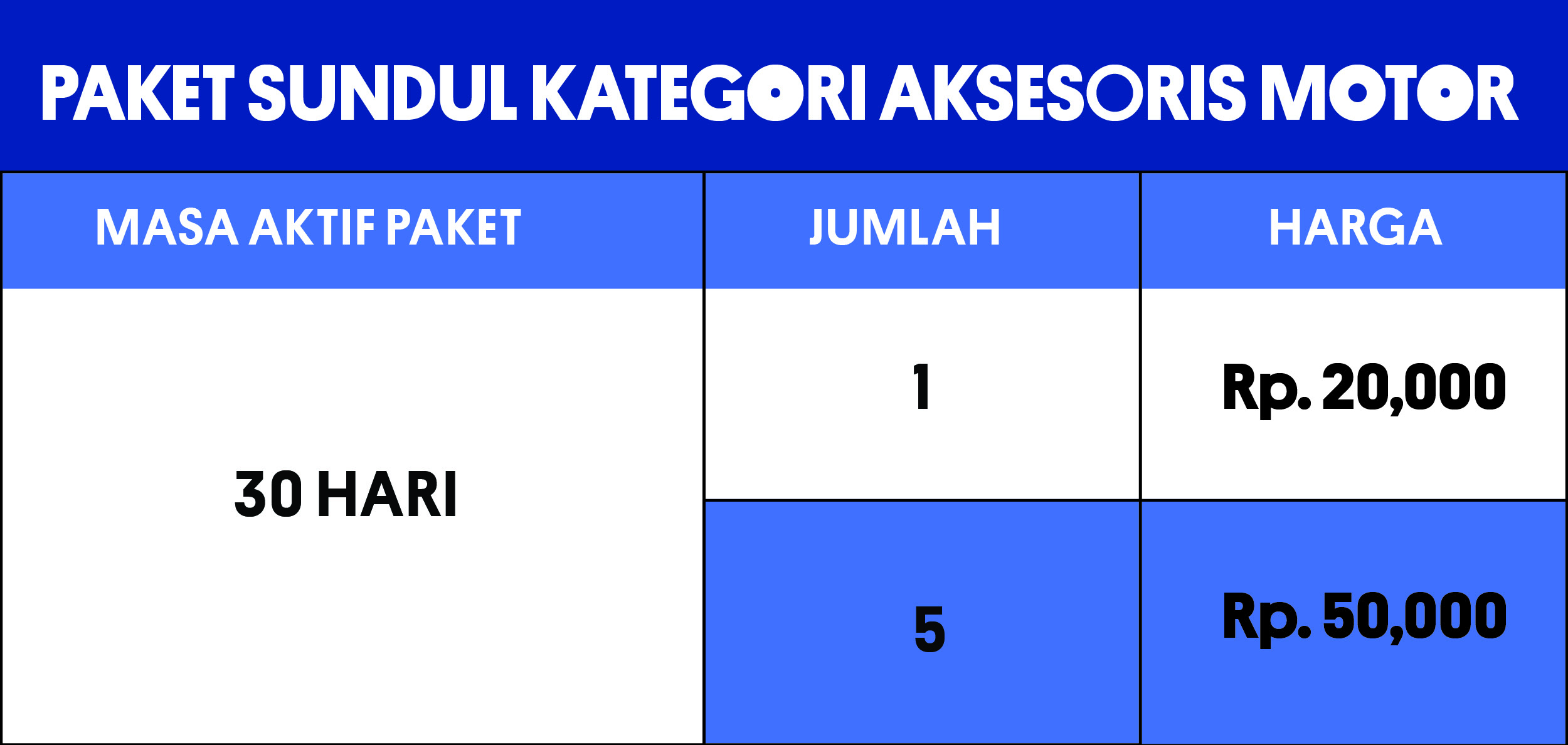 SUNDUL_AKSESORIS_MOTOR.jpg