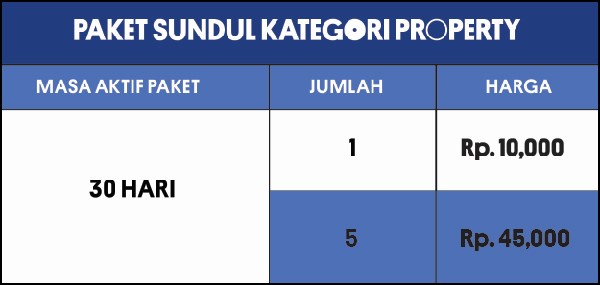 SUNDUL_PROPERTI.jpg