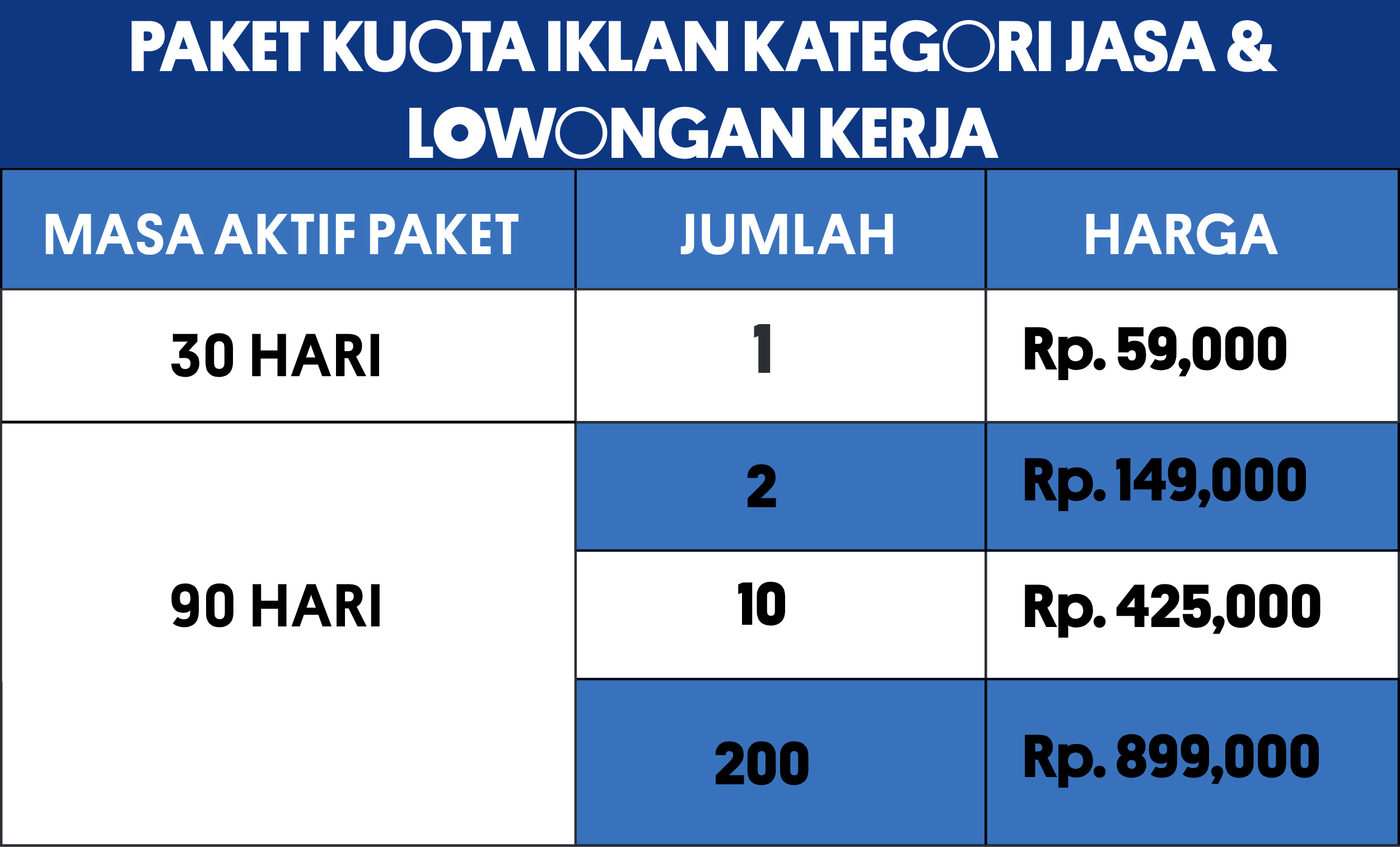 KUOTA_JASA___LOWONGAN_KERJA_Rev.png