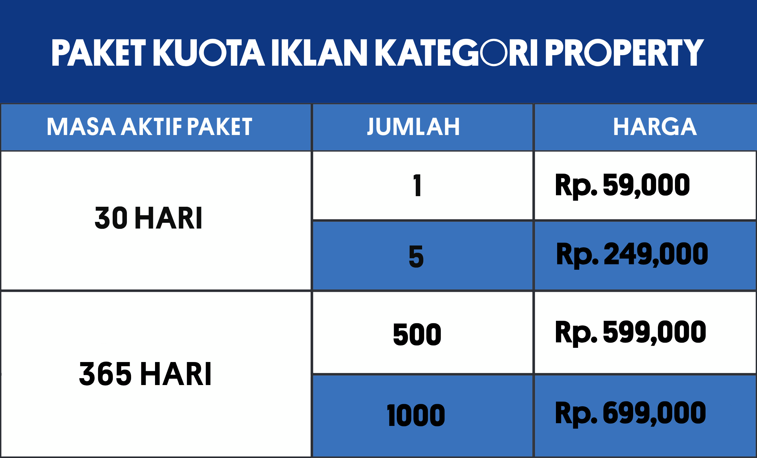 Properti_rev.png