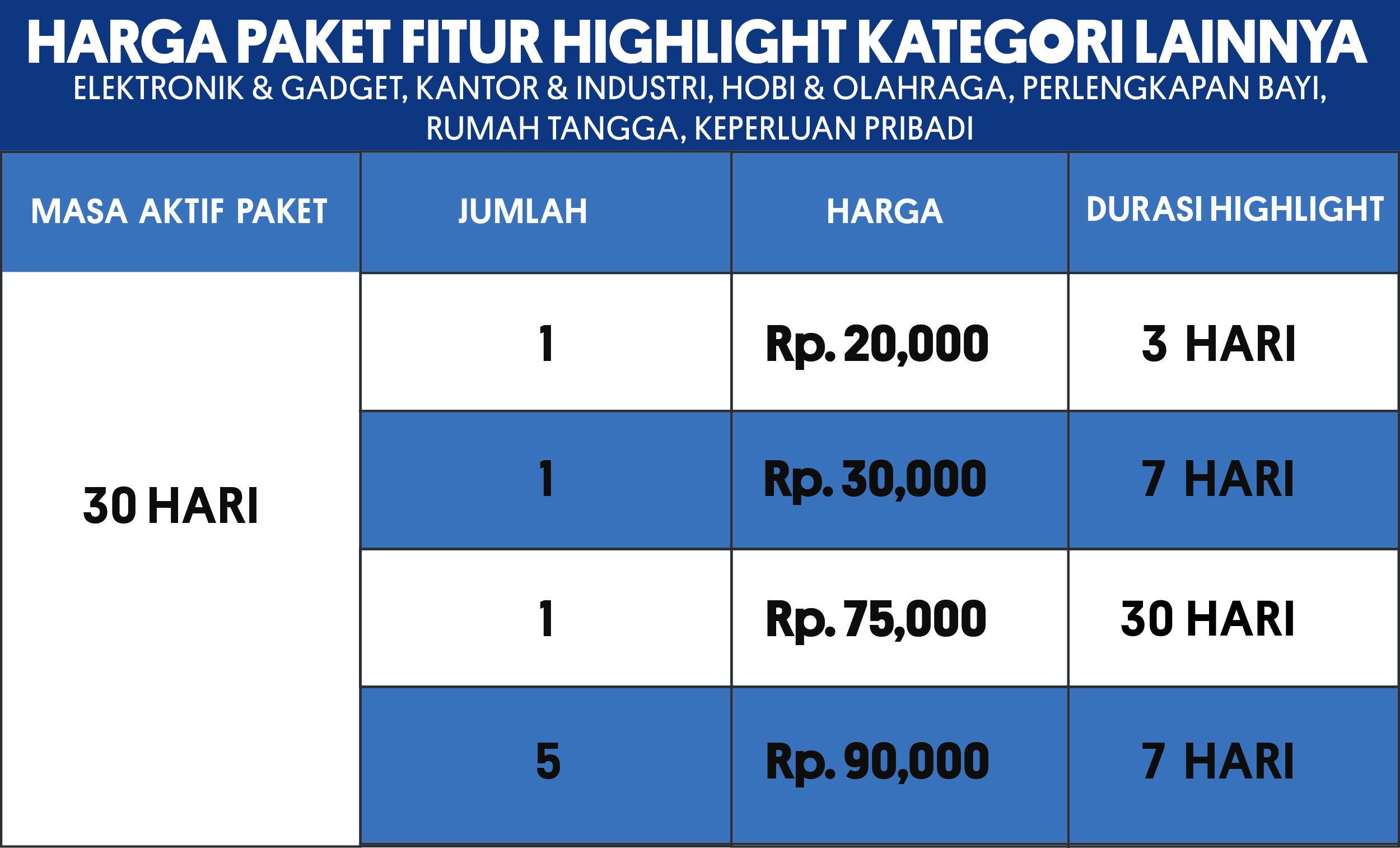 HIGHLIGHT_LAINNYA_UPDATED.png