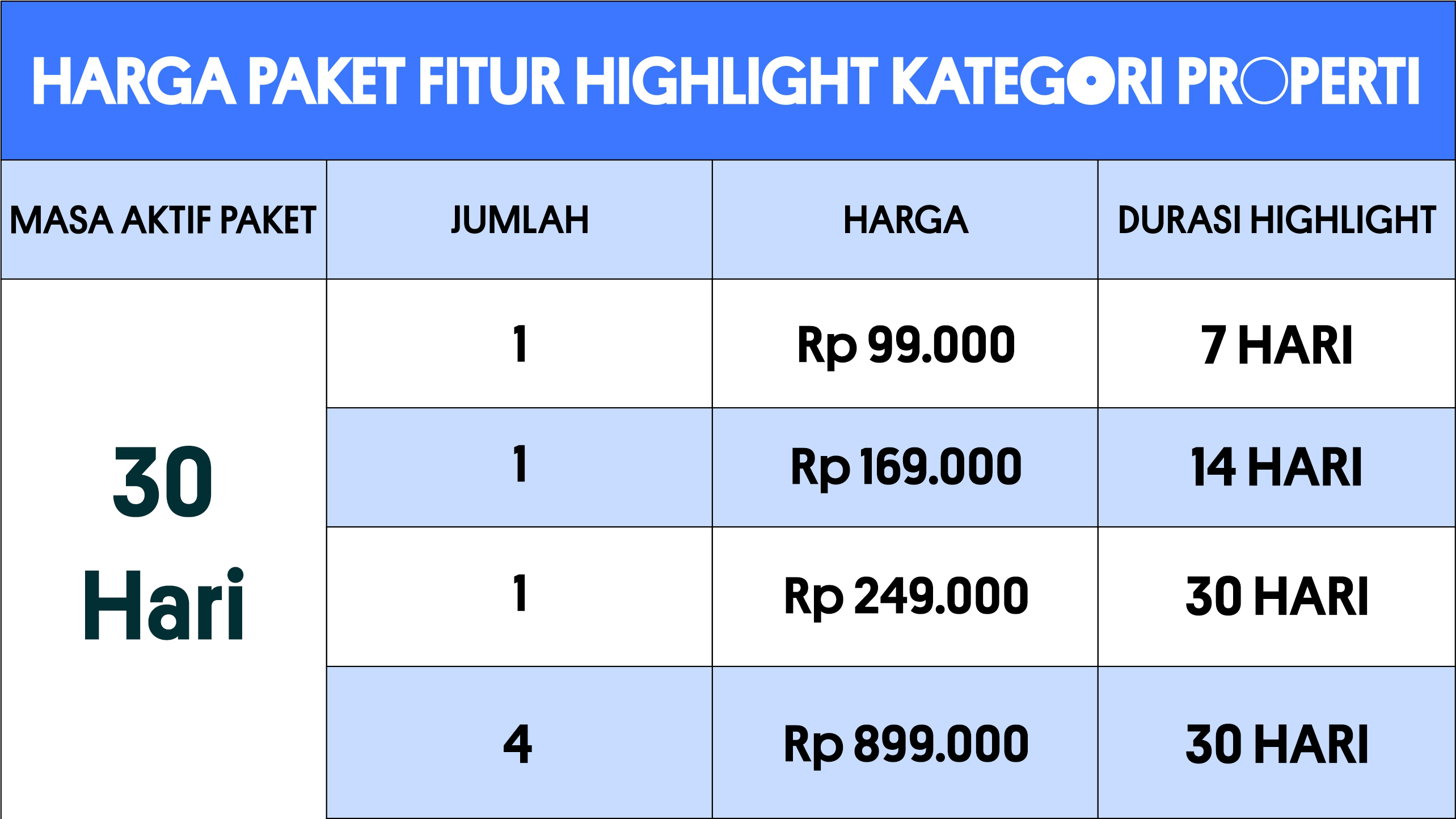 HL_Properti_Revisi.jpg
