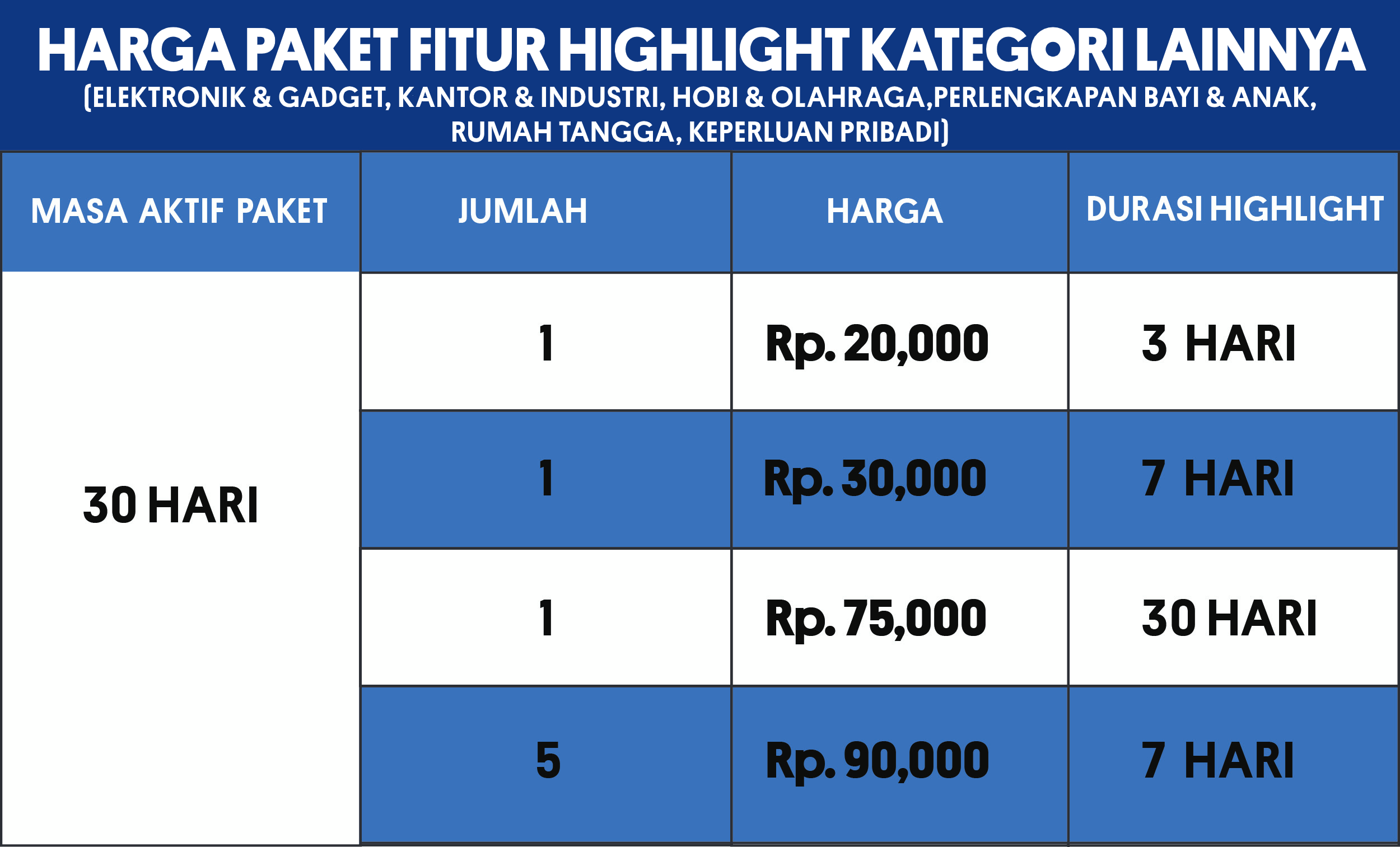 HIGHLIGHT_LAINNYA_NEW.png