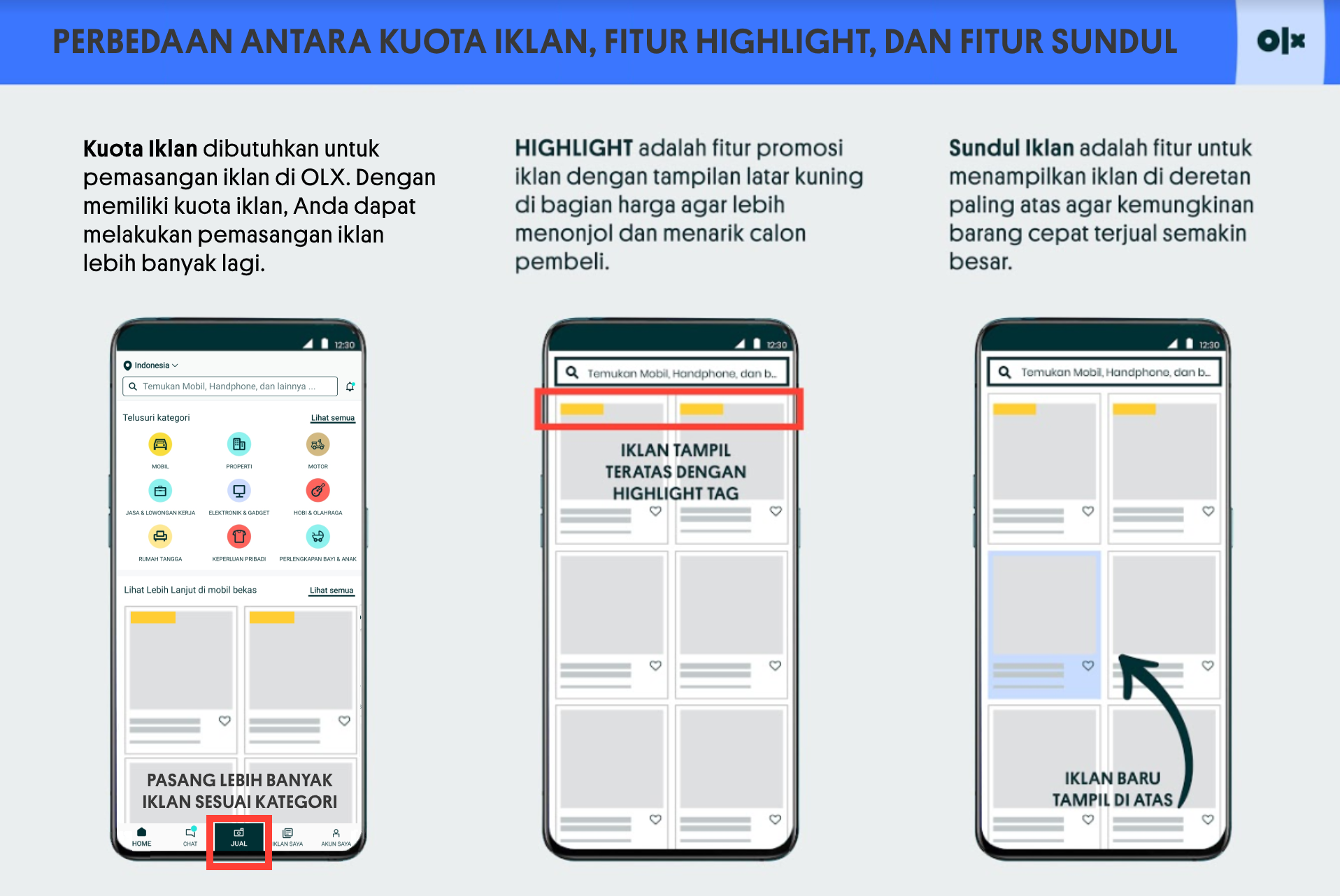 Cara membuat akun OLX – Pusat Bantuan