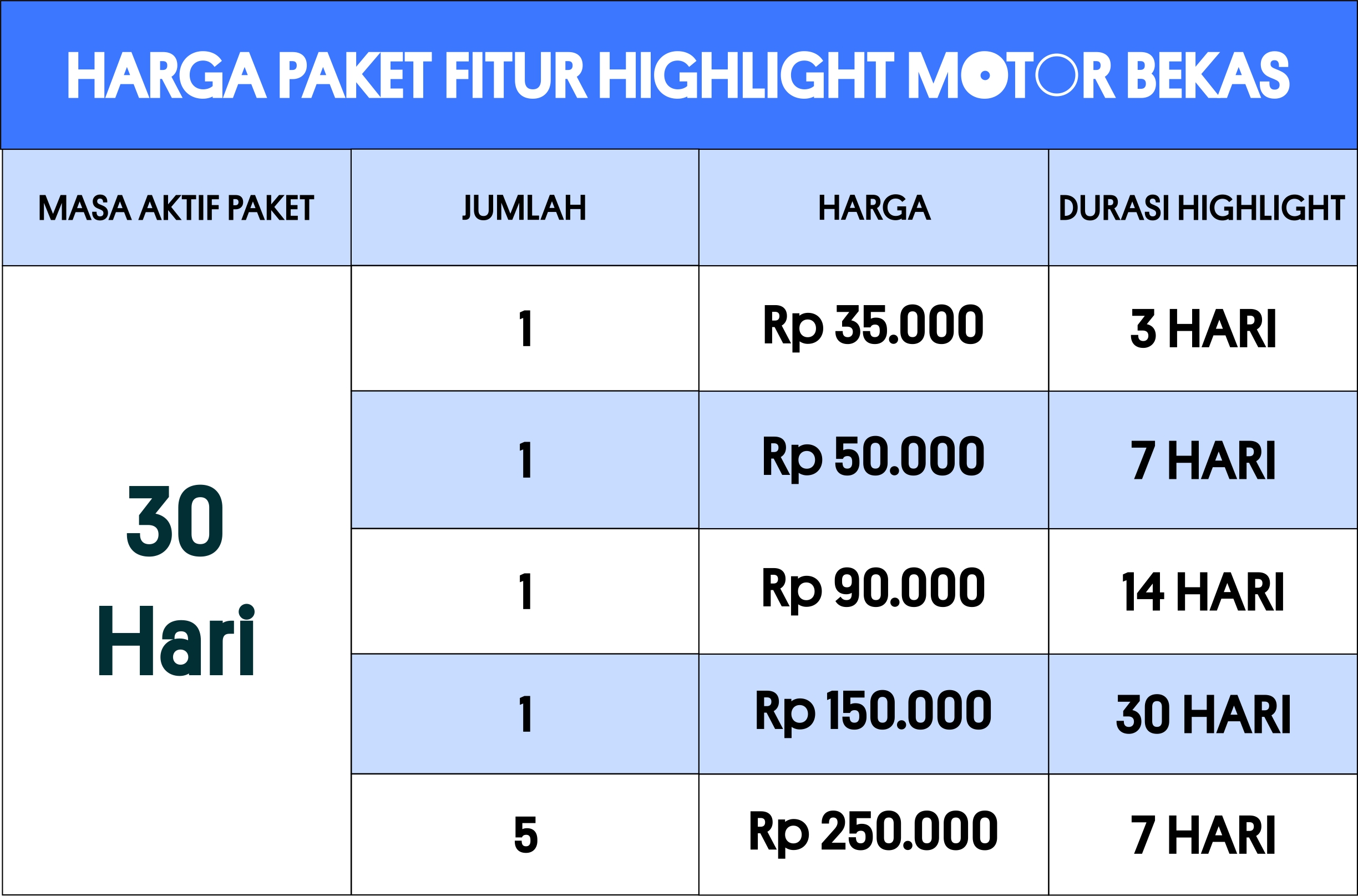 HL_Motor_Bekas.jpg