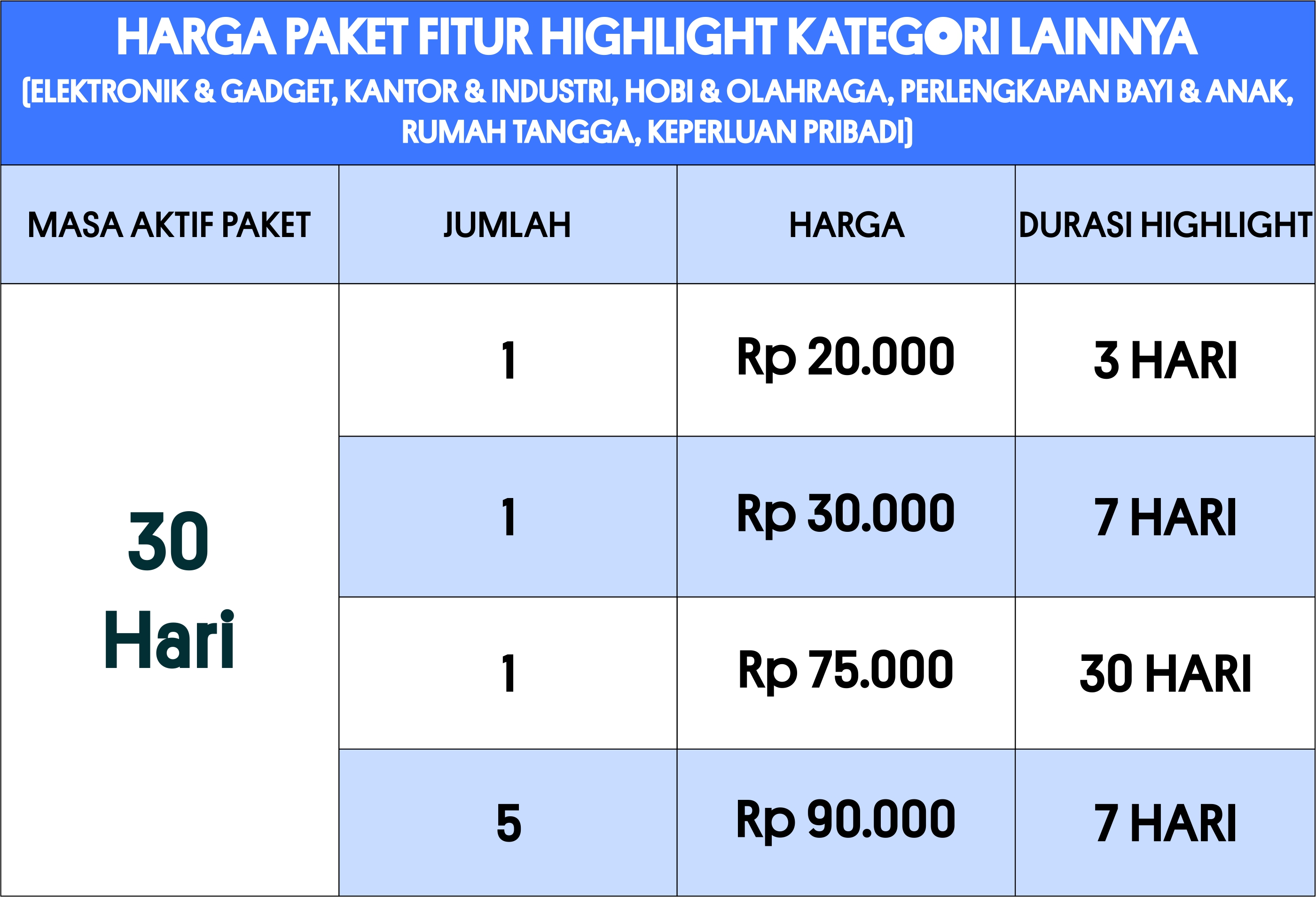 HL_Kategori_Lainnya.jpg
