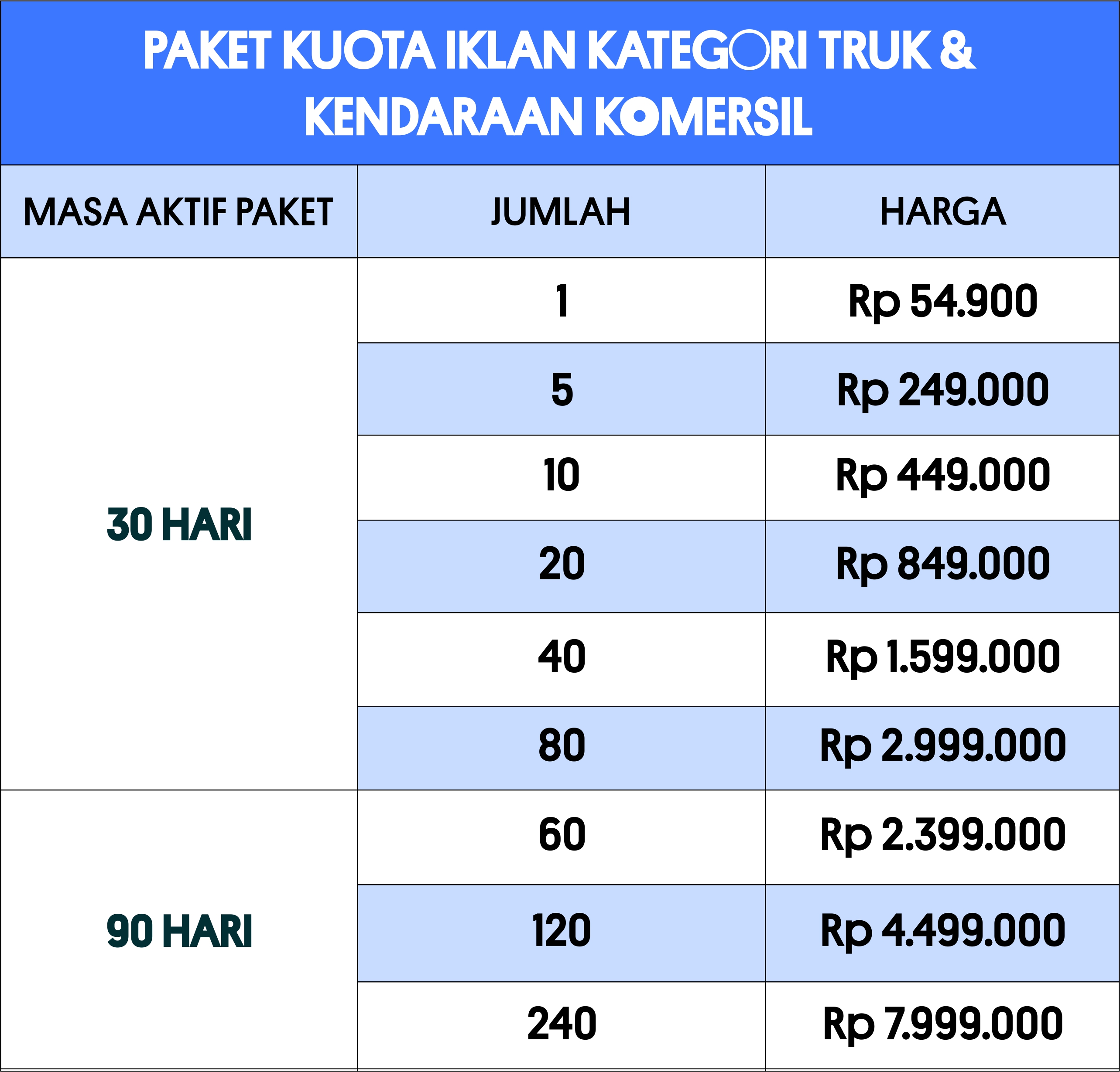 Kuota_Truck___Kendaraan_Komersial.jpg