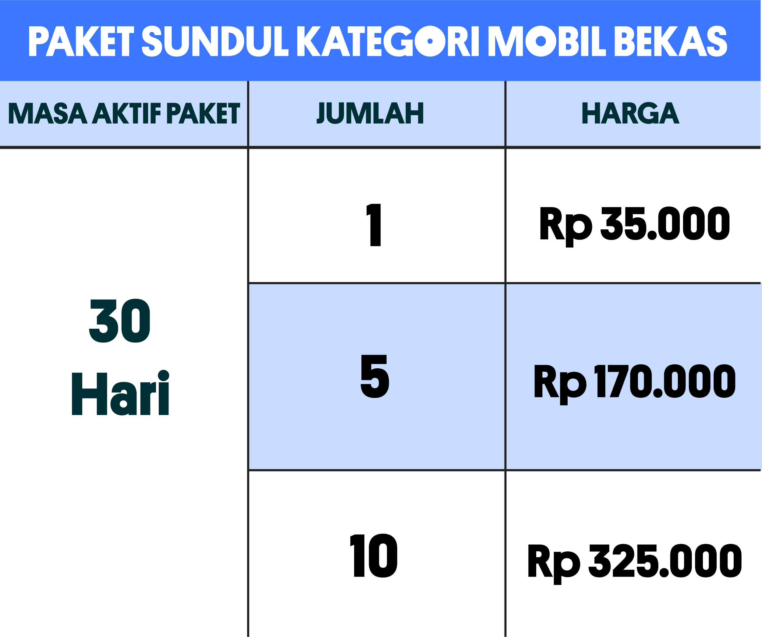 Table_Paket_OLX-Sundul.jpg